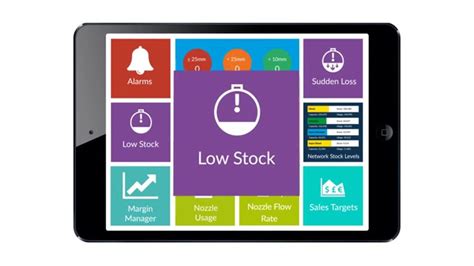 station manager 365|Station Manager 365 Web Portal .